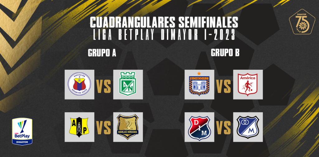 Fechas de los cuadrangulares Liga Betplay Revista La Liga